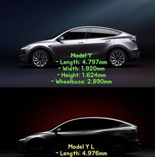 股票配资开户手机版 特斯拉纯电7座豪华SUV来了！全新Model y L已登上工信部新车目录！